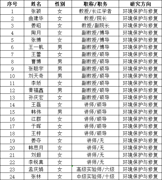 best365官方网站